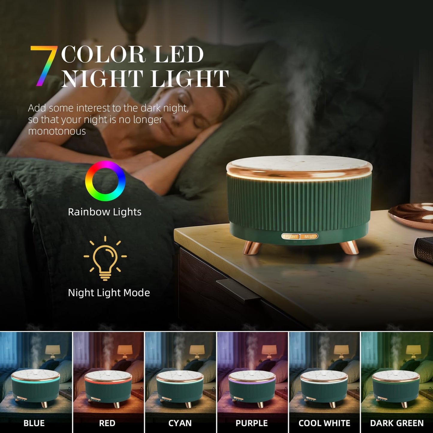 20-Hour Long-Lasting Aromatherapy, 500ML Large Essential Oil Diffuser: Ultrasonic Cool Mist Humidifier with Remote Control, 7 Color Lights, Timer, Auto-Off for Home/Bedroom/Yoga (White)