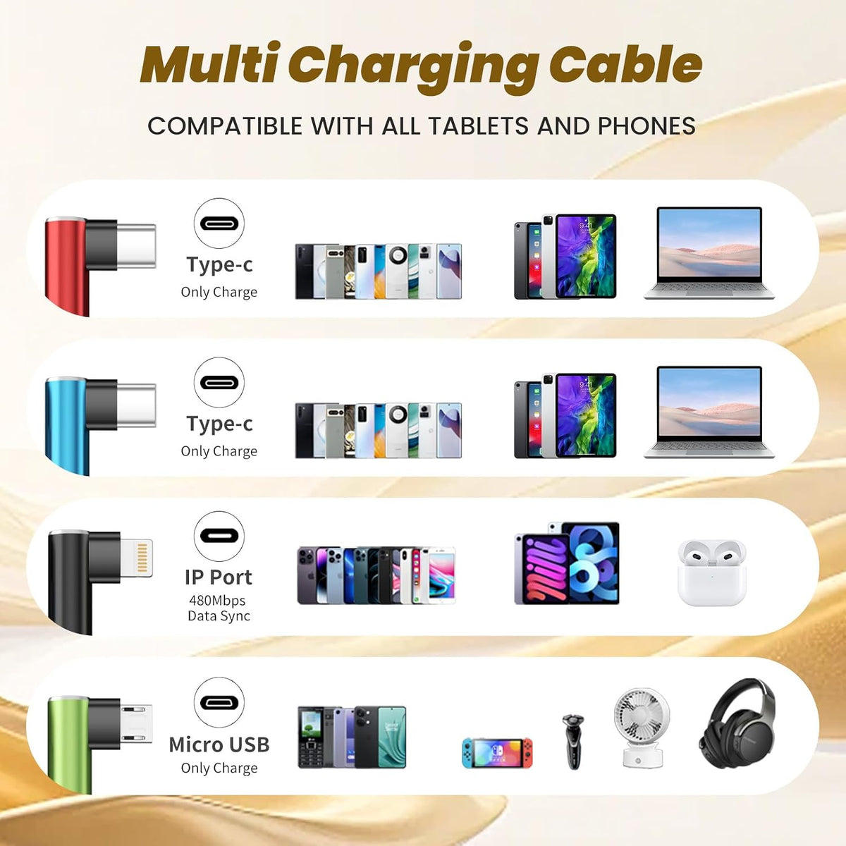 4 in 1 Multi Charging Cable, 5FT Charging Cords for Multiple Devices