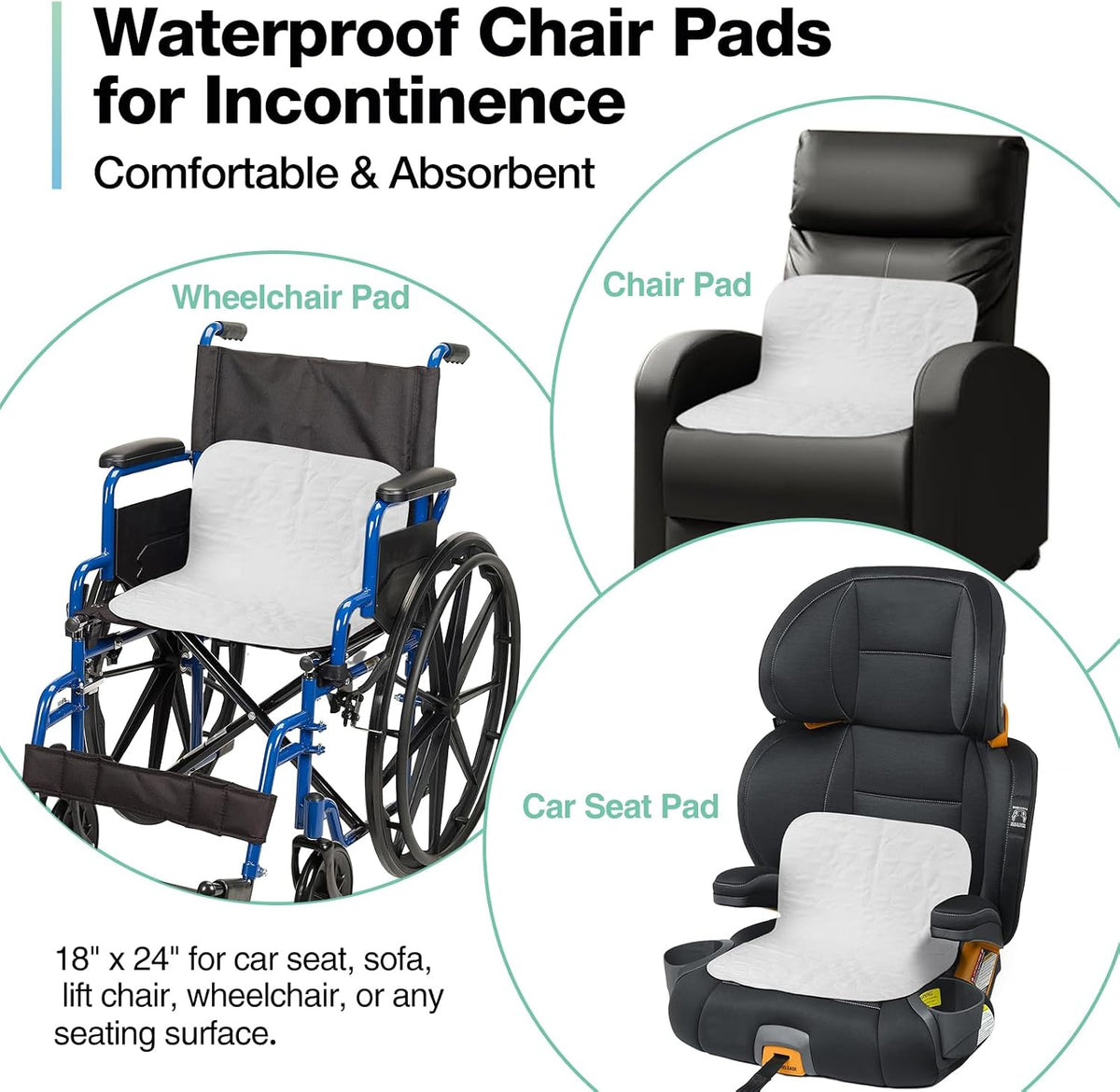 Bed Pads Washable Waterproof, 52" x 34" (2 Pack) Incontinence Bed Pads, Waterproof Mattress Protector & Washable Pee Pads, Perfect for Adults, The Elderly and Pets