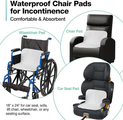 Bed Pads Washable Waterproof, 52" x 34" (2 Pack) Incontinence Bed Pads, Waterproof Mattress Protector & Washable Pee Pads, Perfect for Adults, The Elderly and Pets