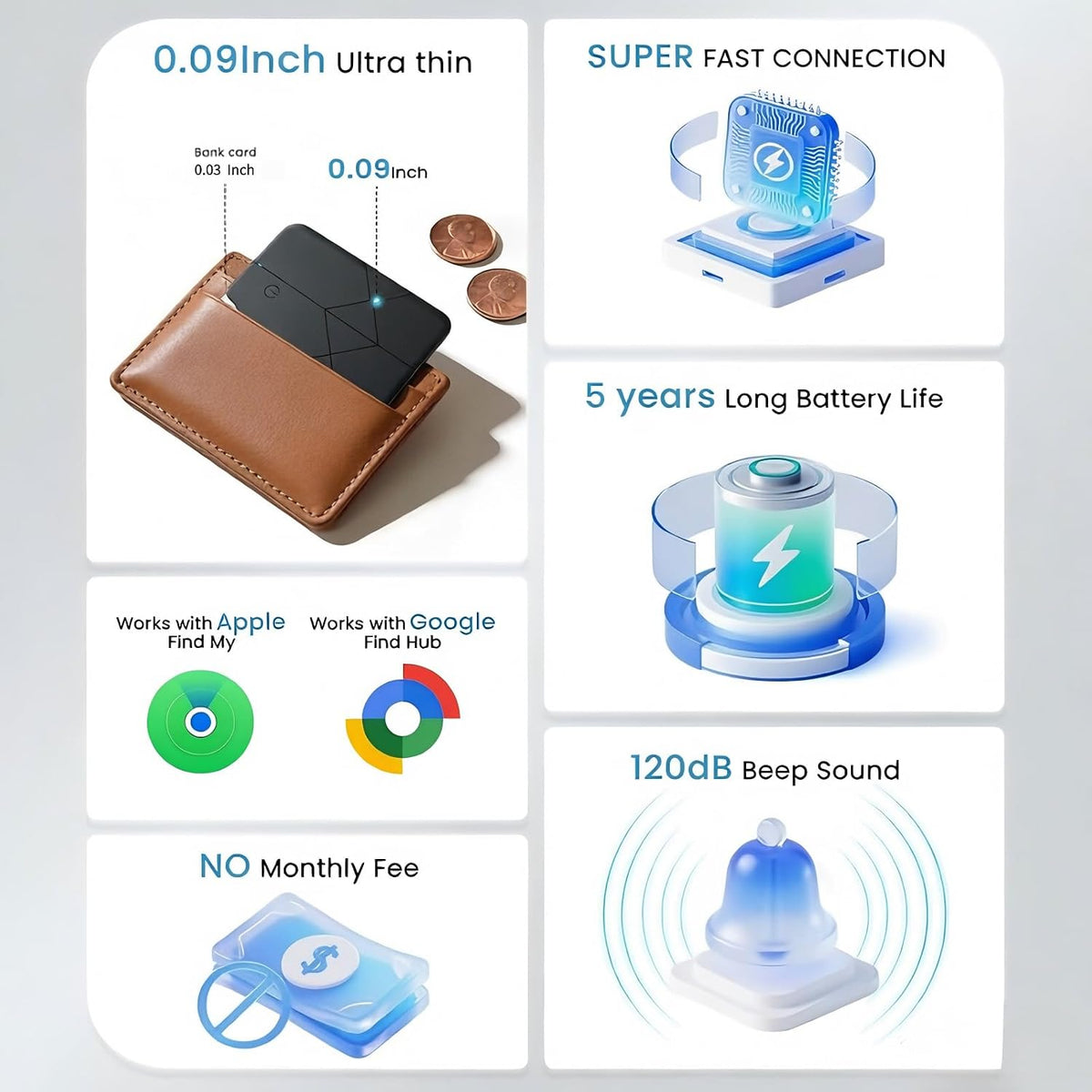 Ultra-Thin Rechargeable Wallet Tracker Card – Compatible with Apple Find My & Android, Bluetooth Key Finder for Men Women, Slim GPS Locator for Luggage Passport Keys, Anti-Loss Travel Must-Have