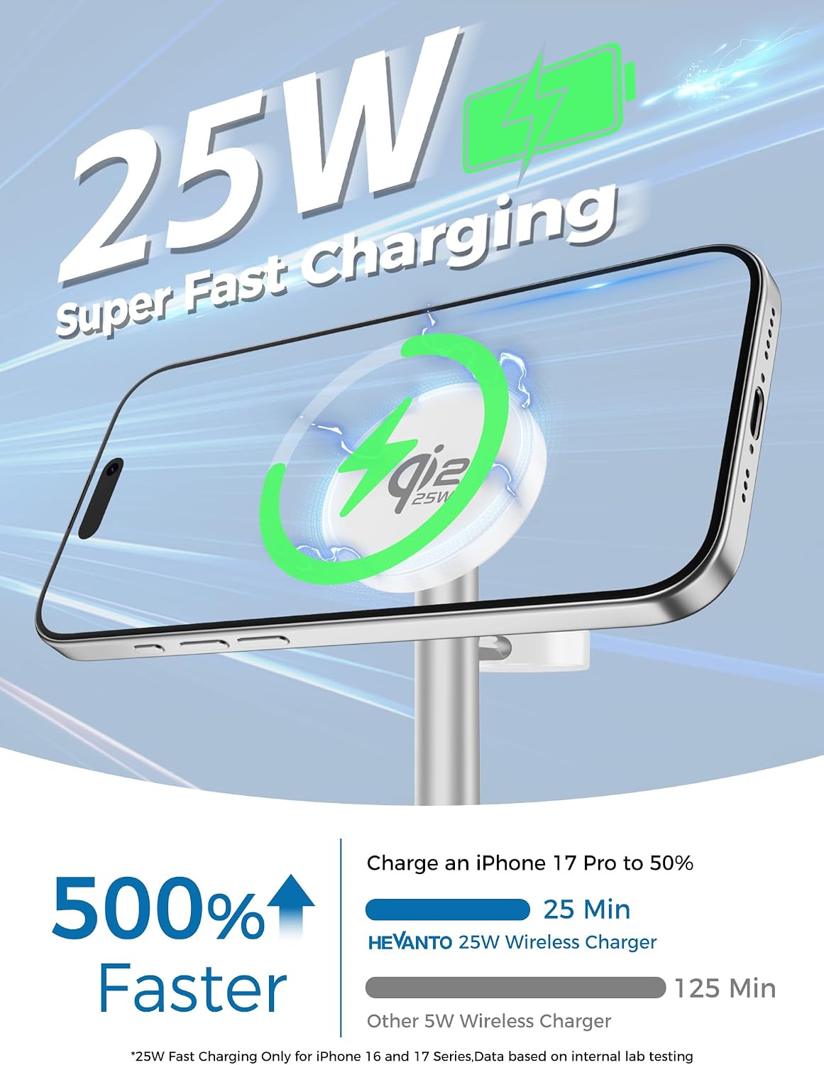 Mag-Safe Charger 3 in 1 Charging Station for iPhone Apple Watch AirPods