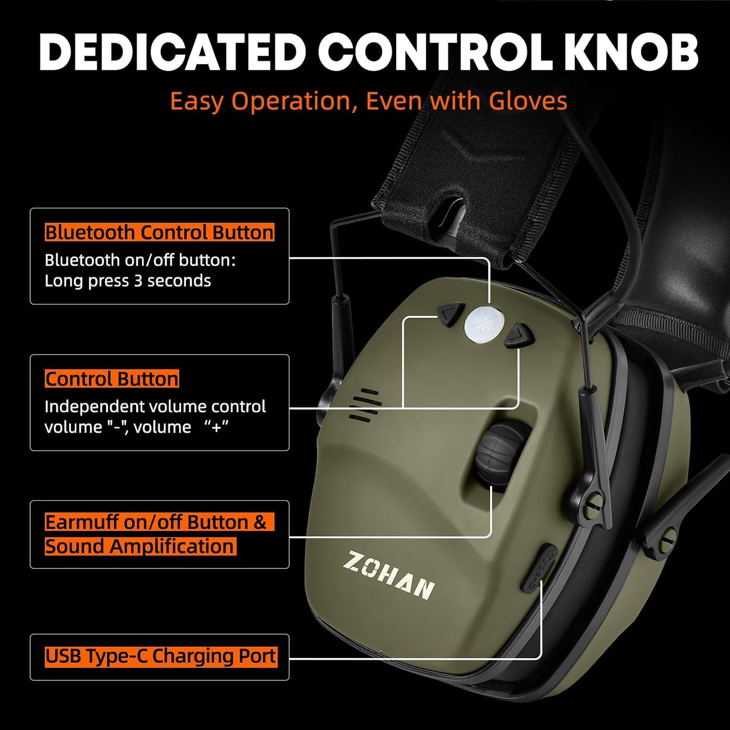 ZOHAN 035 Bluetooth 6.0 Shooting Ear Protection Earmuff, Active Noise Canceling, Hearing Protection with Sound Amplification (Green Bluetooth)