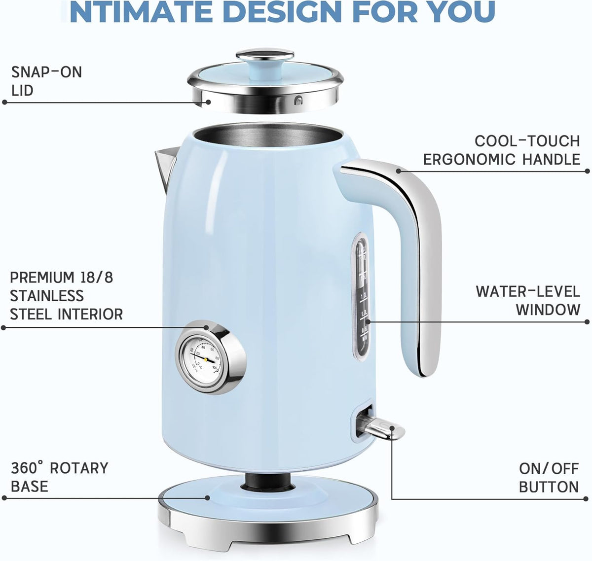 SUSTEAS 57oz Electric Kettle with Thermometer, Hot Water Pot, Retro Green