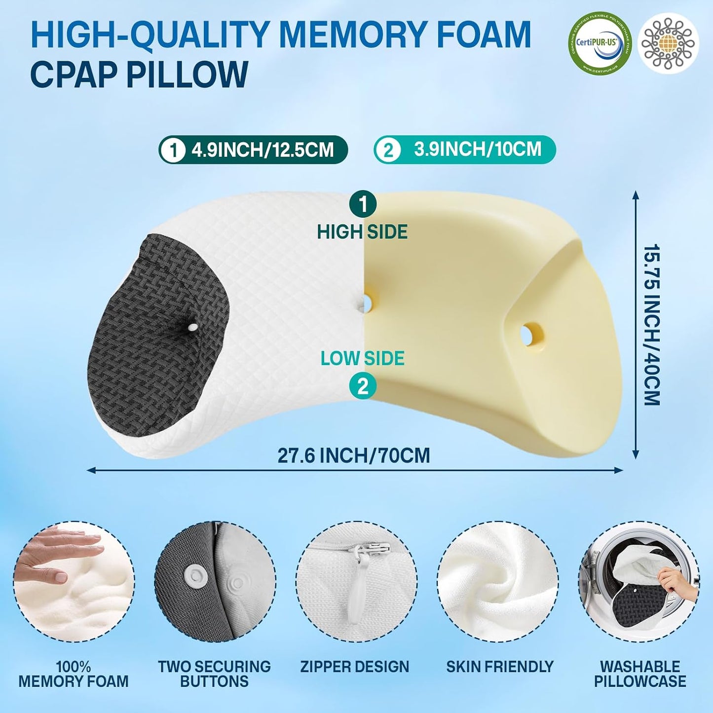 Contour Memory Foam CPAP Pillow for Side & Back Sleepers, Grey