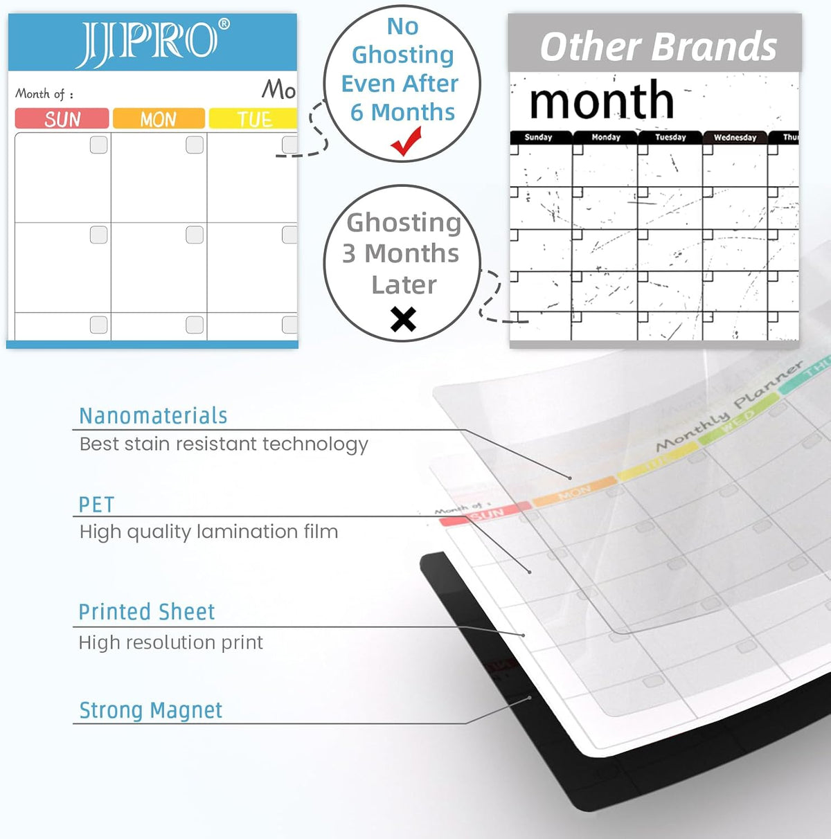 JJPRO Magnetic Monthly Calendar Whiteboard Set for Fridge-Monthly Planning Board and Two Bonus Dry Erase Grocery Board&Weekly Menu Board-Meal Planner Whiteboard/to-Do List-6 Markers