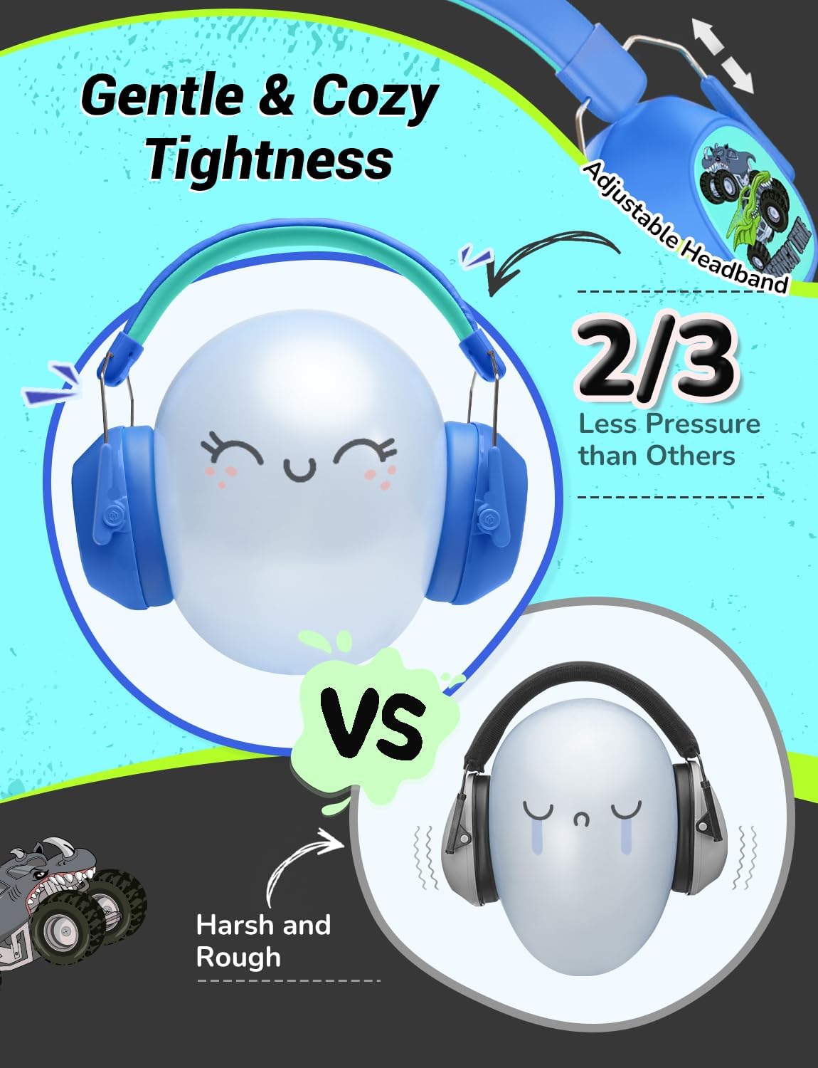 iClever Noise Cancelling Headphones for Kids Adults, SNR 29dB Safety Noise Reduction Ear Muffs for Autism Sensory &Concentration Aid, Ear Hearing Protection for Fireworks/Event/Monster Jam/Concert