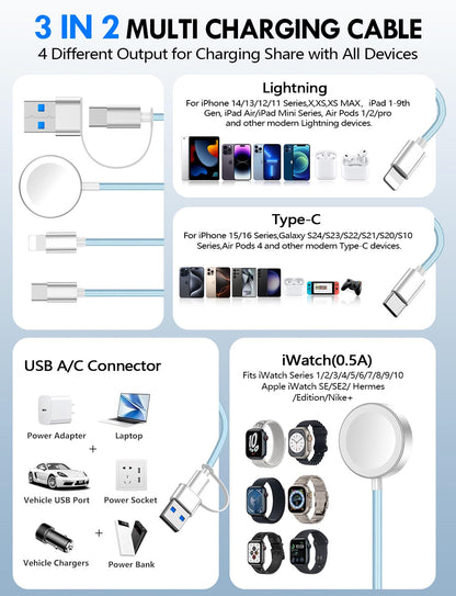 Travel Essentials for Apple Watch Charger,3-in-2 Multi Charging Cable