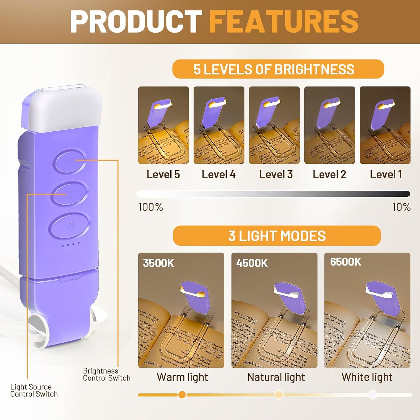 Book Reading Light Rechargeable Clip on Book Lamp with 3 Color Temperatures