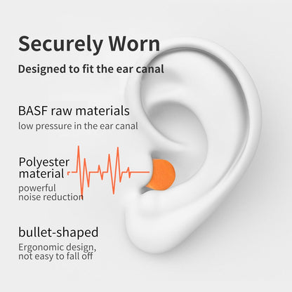 NRR 33dB Foam Ear Plugs with Cord,100 Pairs/Box，for Sleeping | Ultra-soft PU foam, fit ear canals, individually wrapped,earplugs for Construction , traveling, studying. shooting ranges