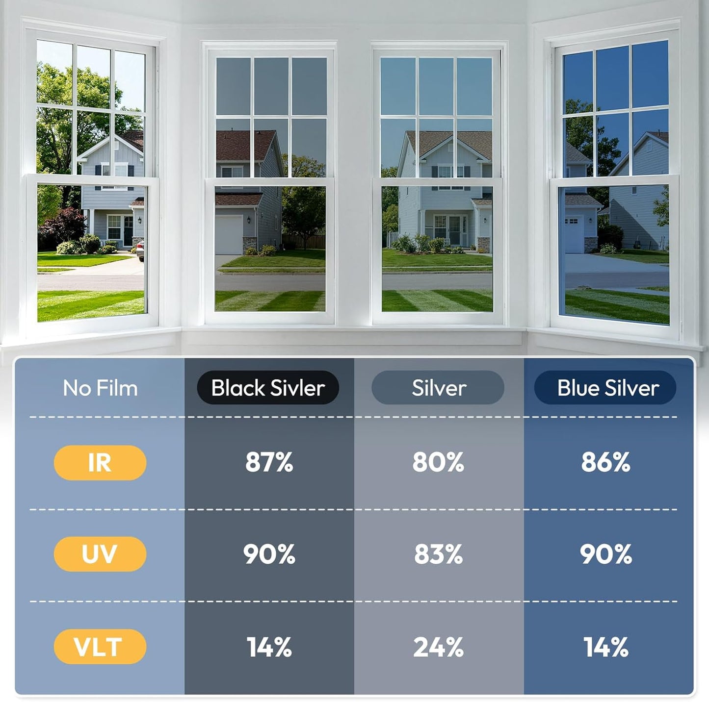 rabbitgoo Window Tint for Home with Tools, Black Silver, 17.5" x 78.7" | One Way Privacy Window Film UV Blocking Heat Control Static Cling No Glue Daytime Privacy See Out Not in