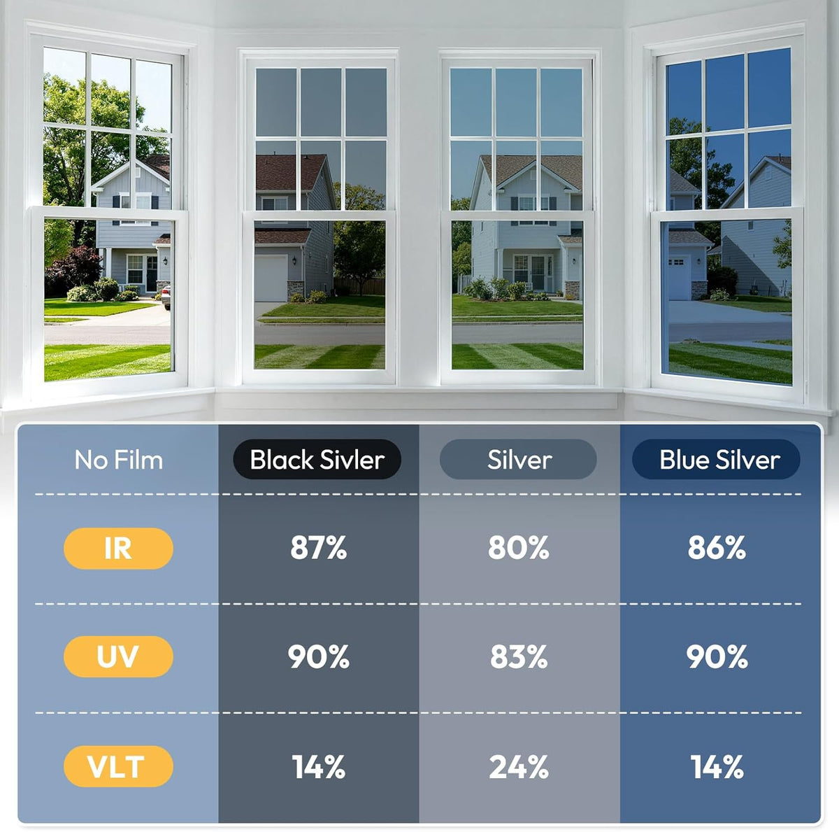 rabbitgoo Window Tint for Home with Tools, Black Silver, 17.5" x 78.7"