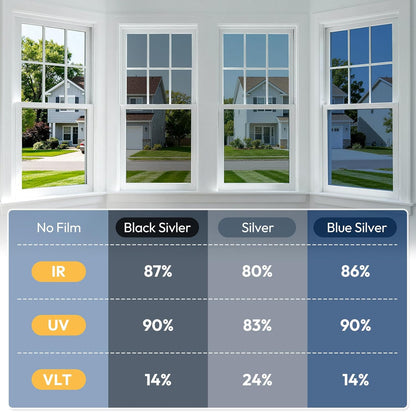 rabbitgoo Window Tint for Home with Tools, Black Silver, 17.5" x 78.7"