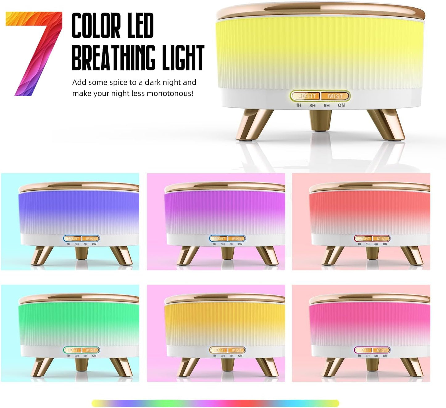 20-Hour Long-Lasting Aromatherapy, 500ML Large Essential Oil Diffuser: Ultrasonic Cool Mist Humidifier with Remote Control, 7 Color Lights, Timer, Auto-Off for Home/Bedroom/Yoga (White)