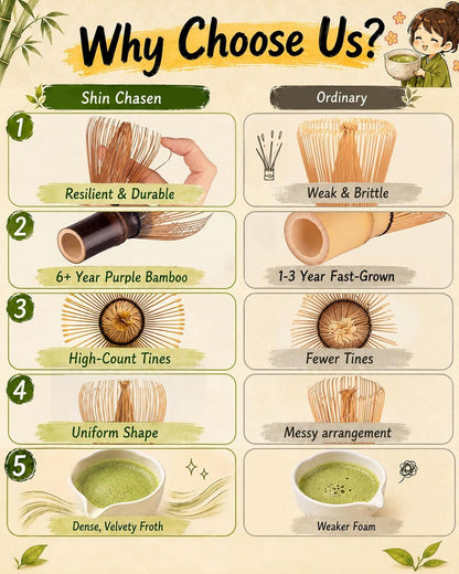Matcha Whisk - 2-pack Bamboo matcha Whisk set, Handcrafted Traditional Japanese Chasen, 100-Prong Matcha Stirrer Wisk Mixer Brush for Authentic Matcha Tea Preparation