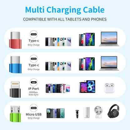 4 in 1 Multi Charging Cable, 5FT Charging Cords for Multiple Devices