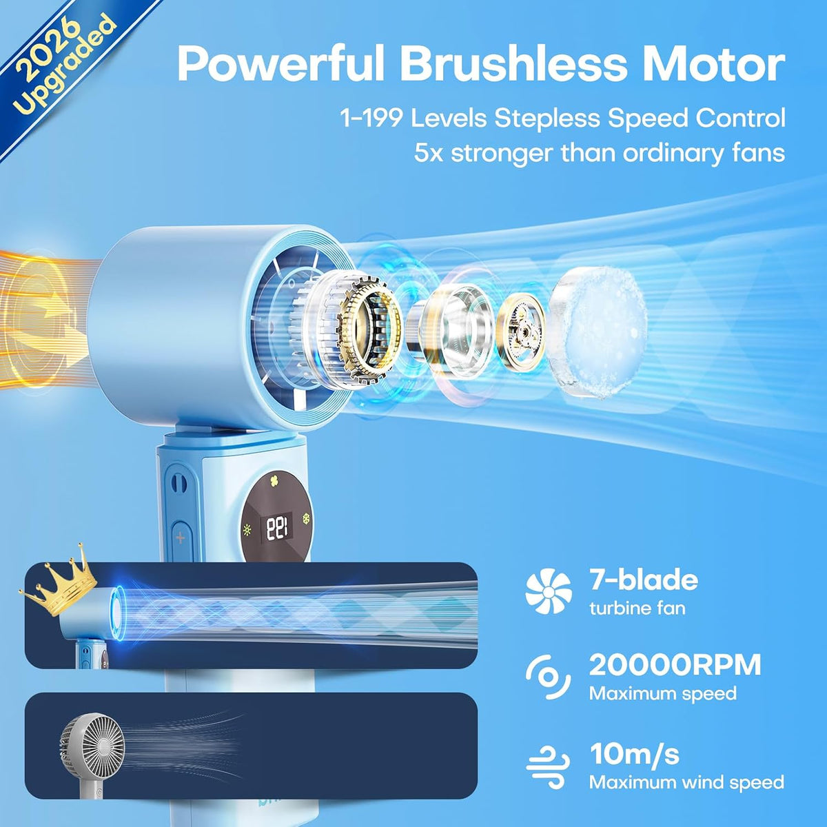 6000mAh Portable Handheld Fan with Ice Cooling, 199 Levels Stepless Speed, 20H Long Battery Life, 20000RPM Turbo Fan Rechargeable Personal Mini Fan for Travel, Outdoor, Makeup