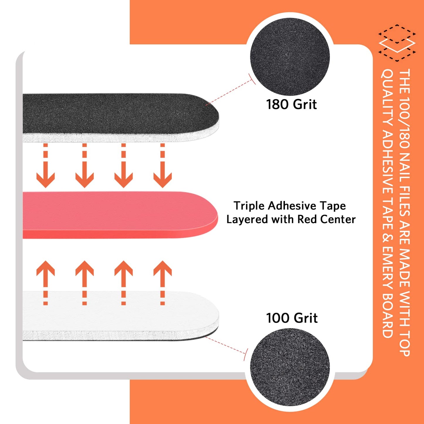 TsMADDTs Nail Files and Buffers, Professional Manicure Tools for Nail Care | Durable Emery, For Natural Or Acrylic Nails, Shaping and Polishing, Salon-Quality, DIY or Pro, 12PCS 100/180 Grit Nail Files