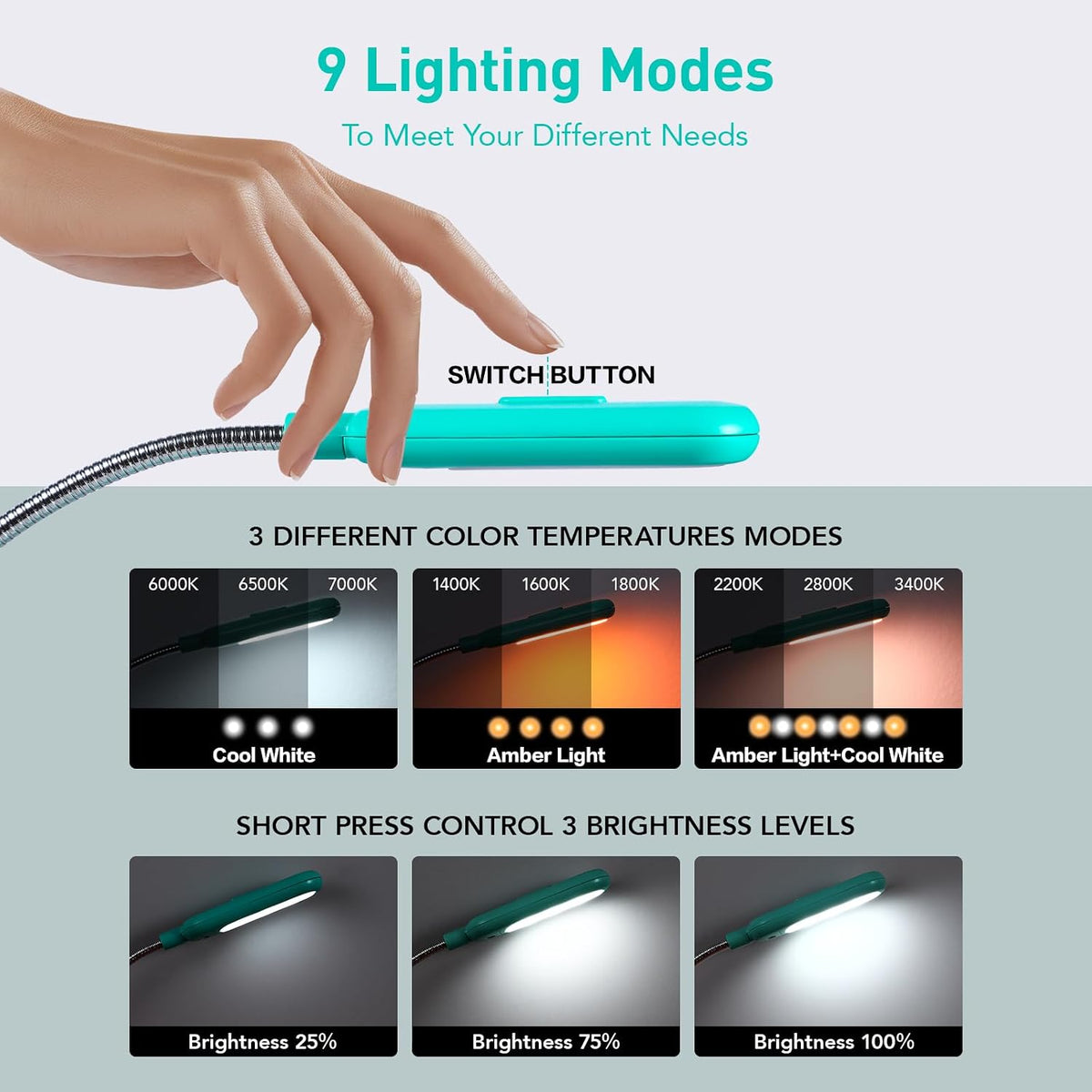 VAVOFO Amber Rechargeable Reading Light, Blue Light Blocking Book Light, 7 LEDs Eye Care 9 Colors 9 Brightness Clip On for Kids Bookworms Reading in Bed with Power Indicator Lasting 70h (Black)