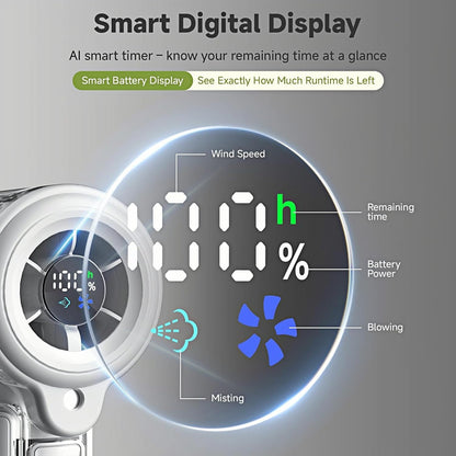 Handheld Misting Fan,20000 RPM,100 Speeds,Nano Mist,LED Display