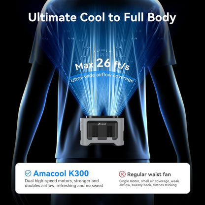 14500mAh Portable Waist Fan, Shirt Belt Clip on Fan Full Body Cooling