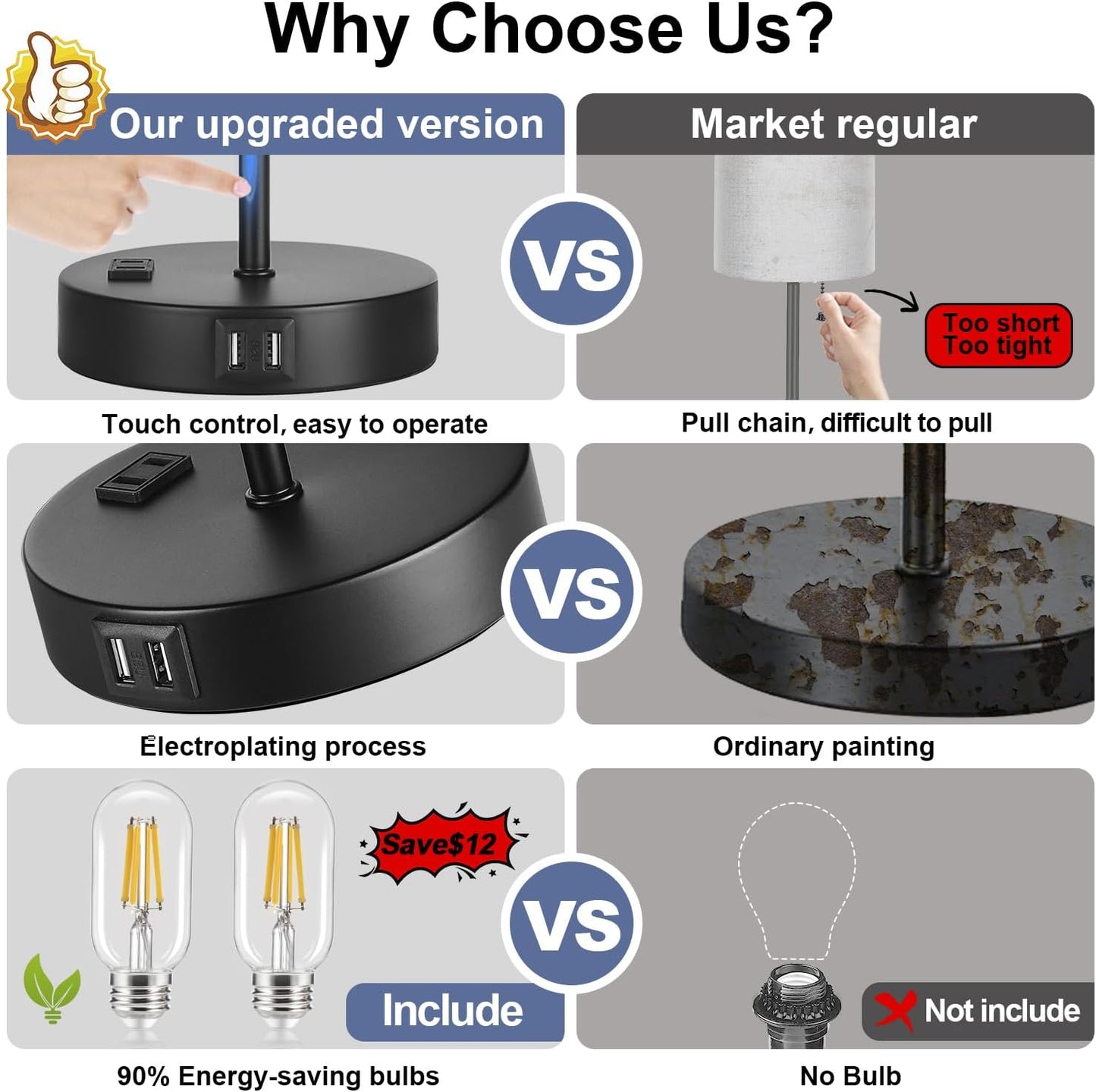 Set of 2 Touch Control Table Lamps with 2 USB & AC Outlet, 3-Way Dimmable Bedside Nightstand Lamps for Bedroom Living Room Nursery, 800 Lumens 5000K Daylight Bulbs Included