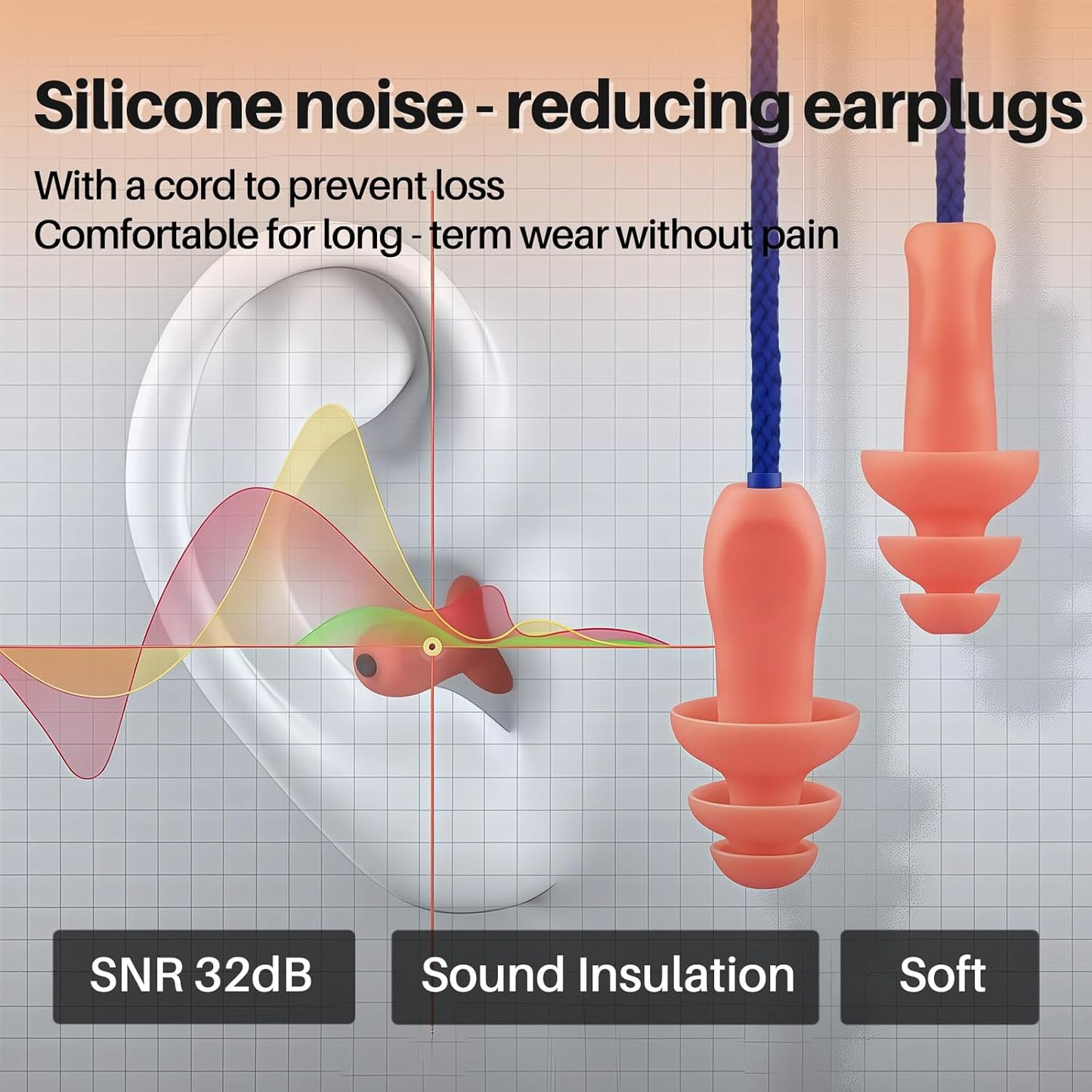 NRR 33dB Foam Ear Plugs with Cord,100 Pairs/Box，for Sleeping | Ultra-soft PU foam, fit ear canals, individually wrapped,earplugs for Construction , traveling, studying. shooting ranges