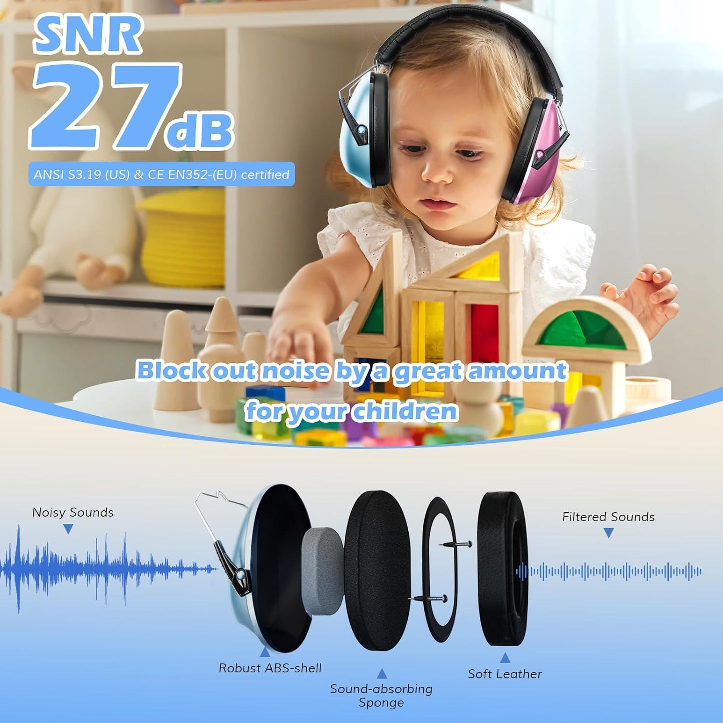 ProCase Noise Cancelling Headphones for Kids Toddler, SNR 27dB Noise Reduction Ear Muffs, Hearing Protection for Monster Jam, Concerts, Fireworks, Shooting, Air Show, Autism Sensory Needs -Blue
