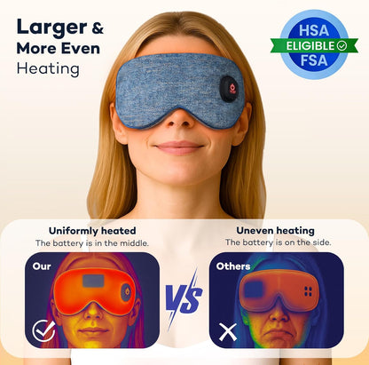 Ezona Cotton Cordless Heated Eye Mask, Warm Eye Compress Mask for Dry Eyes, Washable Eye Heating Pad for Travel, Dry Eyes, Blepharitis, Sinus Migraine (Blue)