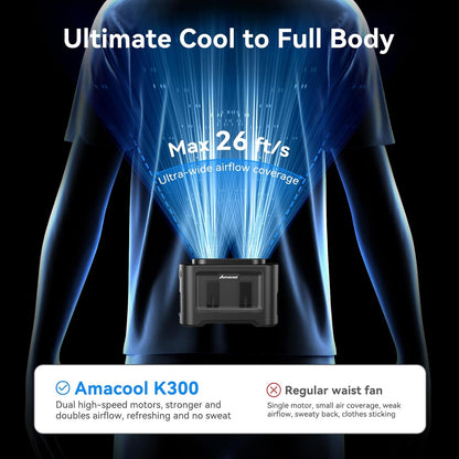 14500mAh Portable Waist Fan, Shirt Belt Clip on Fan Full Body Cooling