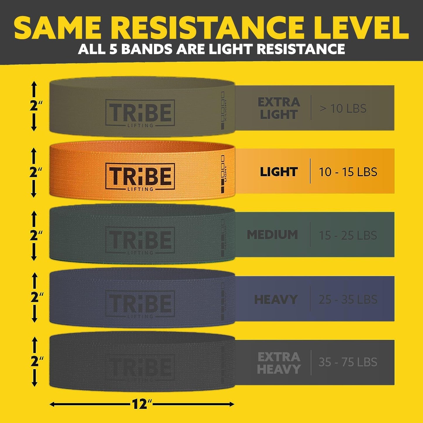 Tribe Lifting Fabric Resistance Bands for Working Out - 5 Exercise Bands Set for Legs and Glutes - Booty Bands for Women and Men - Thick Cloth Workout Bands for Physical Therapy, Hip Training