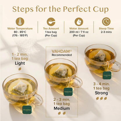 VAHDAM, Jasmine Green Tea Bags (100 Count) Med Caffeine, Non GMO | High Grown Green Tea Blended w/Pure Jasmine Flowers | Resealable Ziplock Pouch