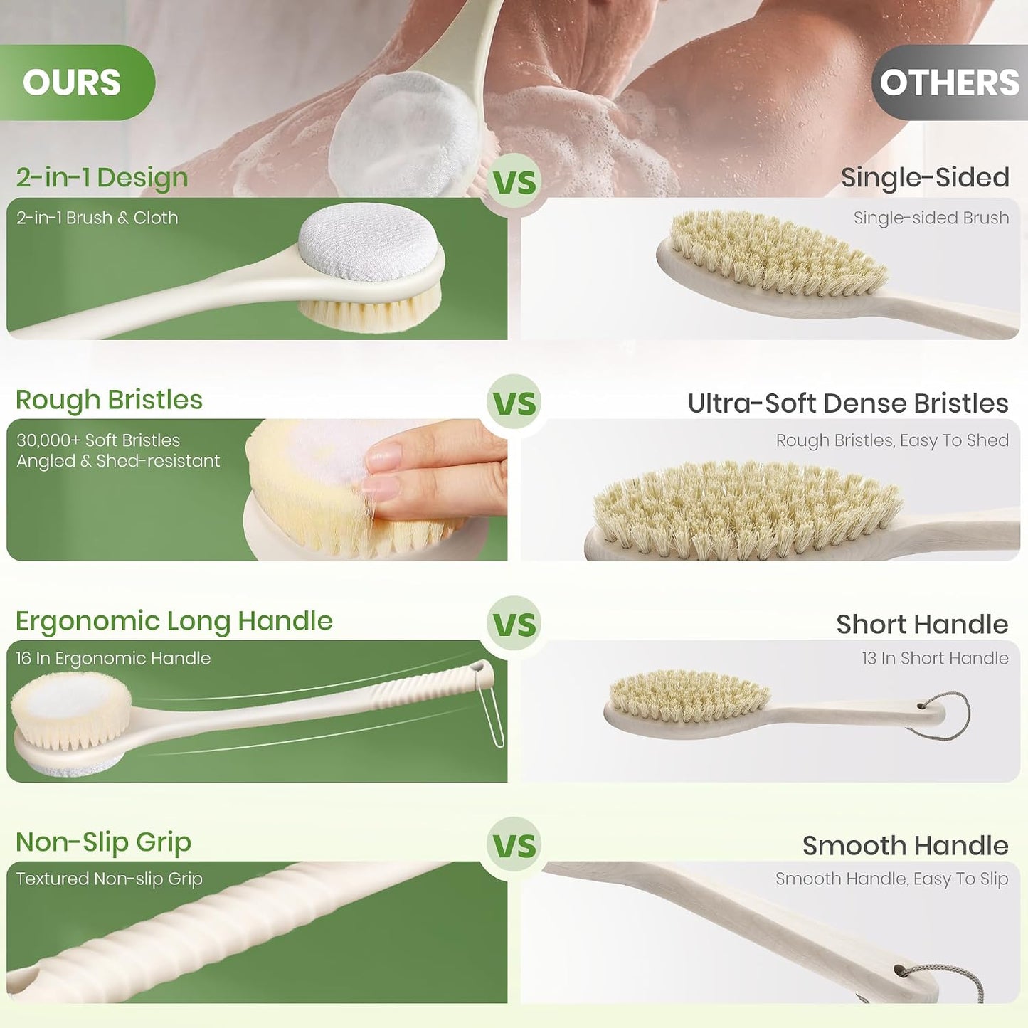 Back Scrubber for Shower, 15.7" Loofah with Handle, Back Shower Brush with Bristles and Loofah, Dry Brushing Body Brush for Cleanse Back and Hard to Reach Areas with Curved Long Handle