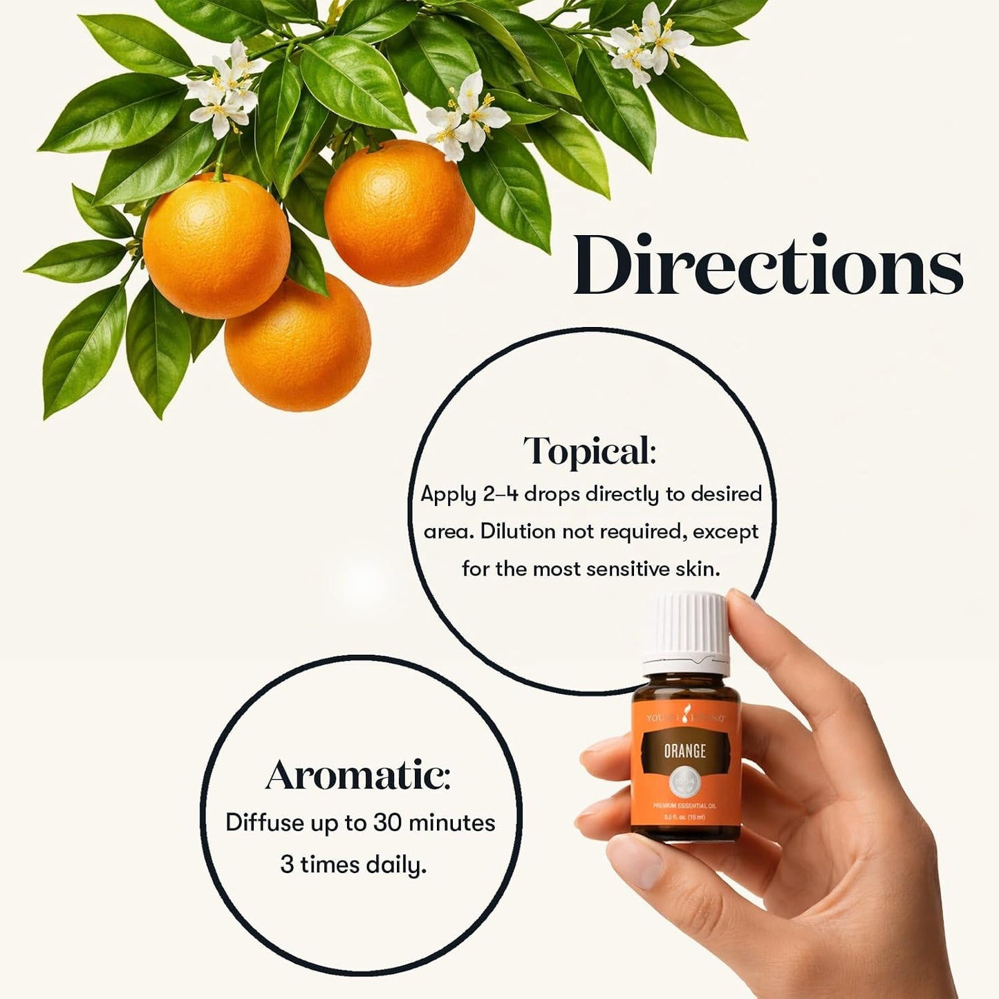 Lavender Essential Oil by Young Living, 15 Milliliters, Topical and Aromatic Use
