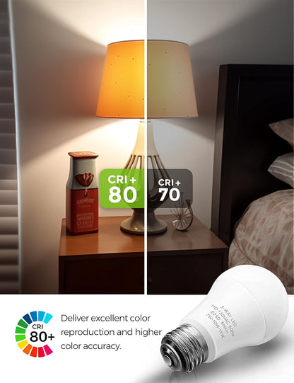 L LOHAS LED Sleep aid Amber Light Bulbs, Blue Light Blocking, A19 9W(60 Watt Equivalent) Dim Light Bulbs, 1800K Warm Light Bulb, E26 Base, 2 Pack