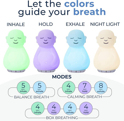 Mindsight 'Original Breathing Buddha' Guided Visual Meditation | 3 Modes to Slow Your Breathing & Calm Your Mind | Stress & Anxiety Relief | Wellness Gift | Adults, Kids, Classrooms | USB Rechargeable