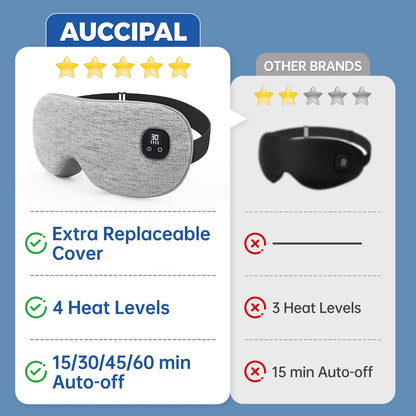 Heated Eye Mask for Dry Eyes, Cordless Warm Eye Compress with 4 Heat & time Levels, Eye Heating pad for Blepharitis, Styes, Travel, Improved Sleep, Gift