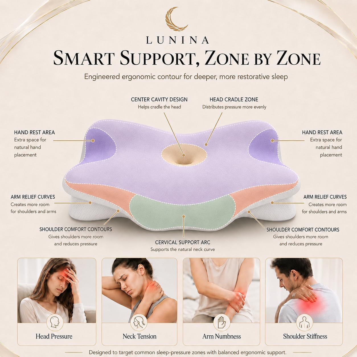 LUNINA Cervical Pillow for Neck Support, Memory Foam Contour Pillow | CertiPUR-US Certified, Medium-Firm Support
