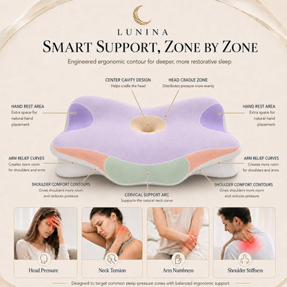 LUNINA Cervical Pillow for Neck Support, Memory Foam Contour Pillow | CertiPUR-US Certified, Medium-Firm Support