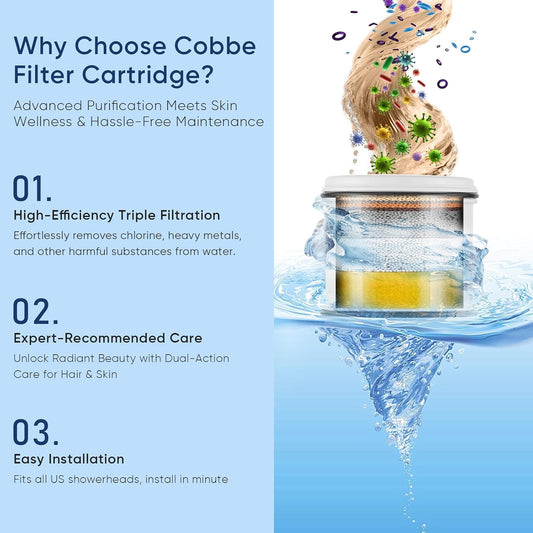 Cobbe Filtered Shower Head, 7 Modes High Pressure Shower Heads - 16 Stage Shower Head Filter for Hard Water for Remove Chlorine and Harmful Substances (Luxury Polished Chrome, 5 Inch Round)