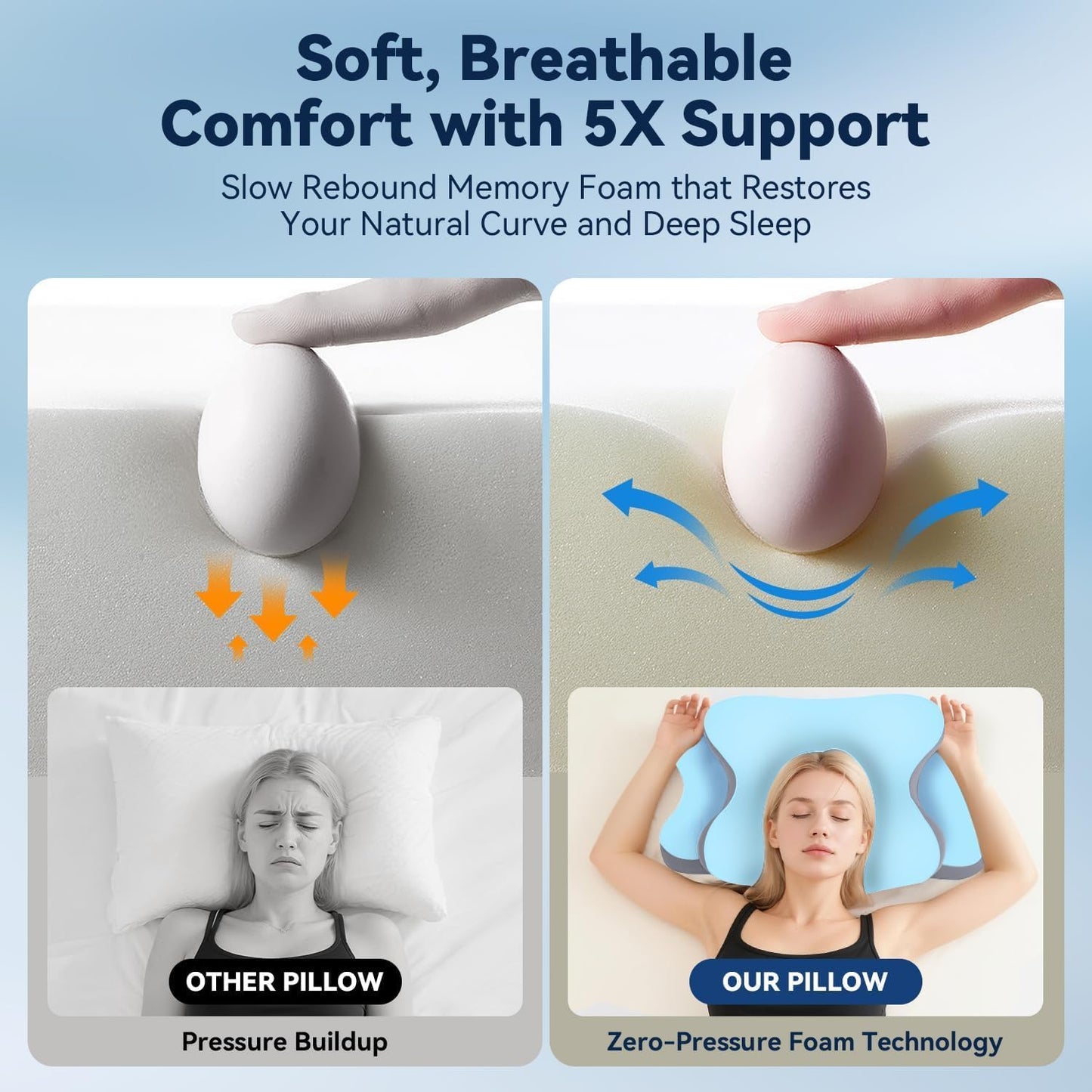 Sleep Apnea Pillow with Neck Pain & Snoring Relief -Orthopedic Cervical Pillow,Ergonomic Contour Memory Foam Pillow for Side, Back,Stomach,Dreamers,Medium Firm (Darkgrey, Queen Size 25" lx15 wx5.8 h)