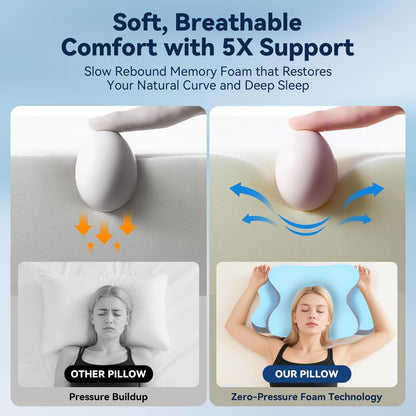 Sleep Apnea Pillow with Neck Pain & Snoring Relief -Orthopedic Cervical Pillow,Ergonomic Contour Memory Foam Pillow for Side, Back,Stomach,Dreamers,Medium Firm (Darkgrey, Queen Size 25" lx15 wx5.8 h)