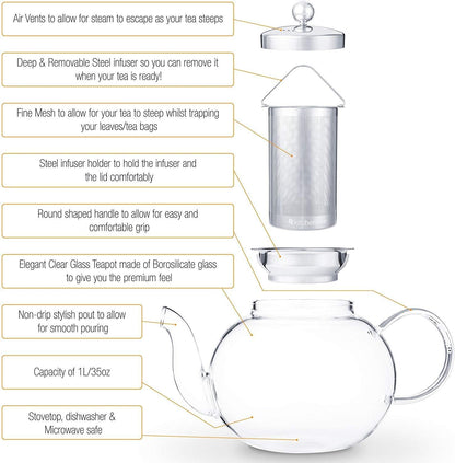 Kitchen Kite Glass Teapot Set with 4 Double Wall Tea Cups & Removable Stainless Steel Infuser, 35oz/1000ml Borosilicate Tea Kettle Stovetop Safe, Loose Leaf & Blooming Tea Maker Gift Set for Women