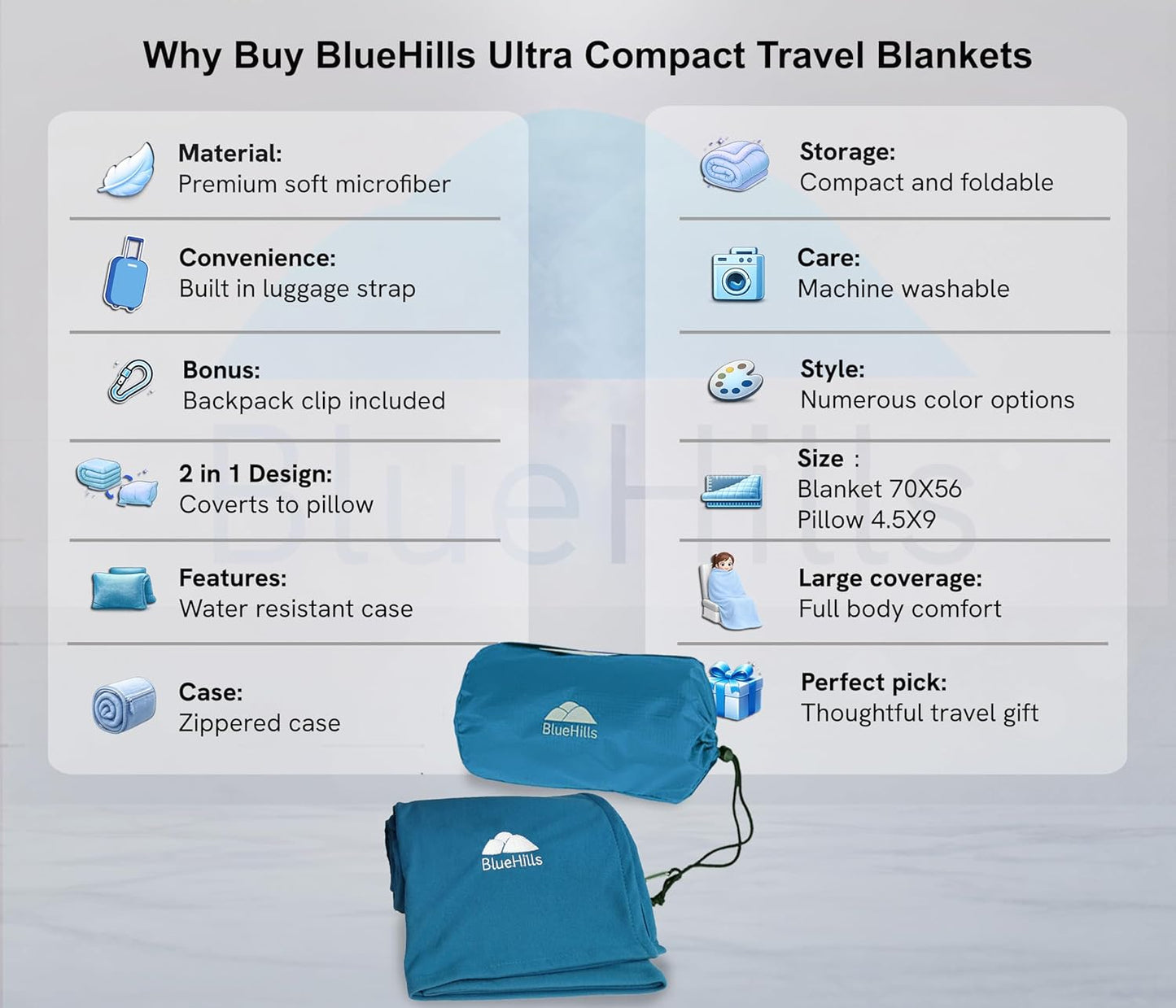 BlueHills Travel Blanket Pillow Compact Lightweight Pocket Size Airplane Traveling Essential Flight Trip Throw in Bag Portable Case Plane Accessory Gray L01