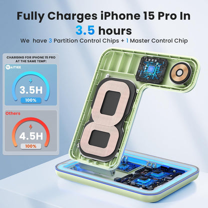 WAITIEE Foldable Wireless Charger for iPhone 17 16 15 14 13 12 11 X 8, 3 in 1 Charging Station for Apple Watch & for AirPods(White)
