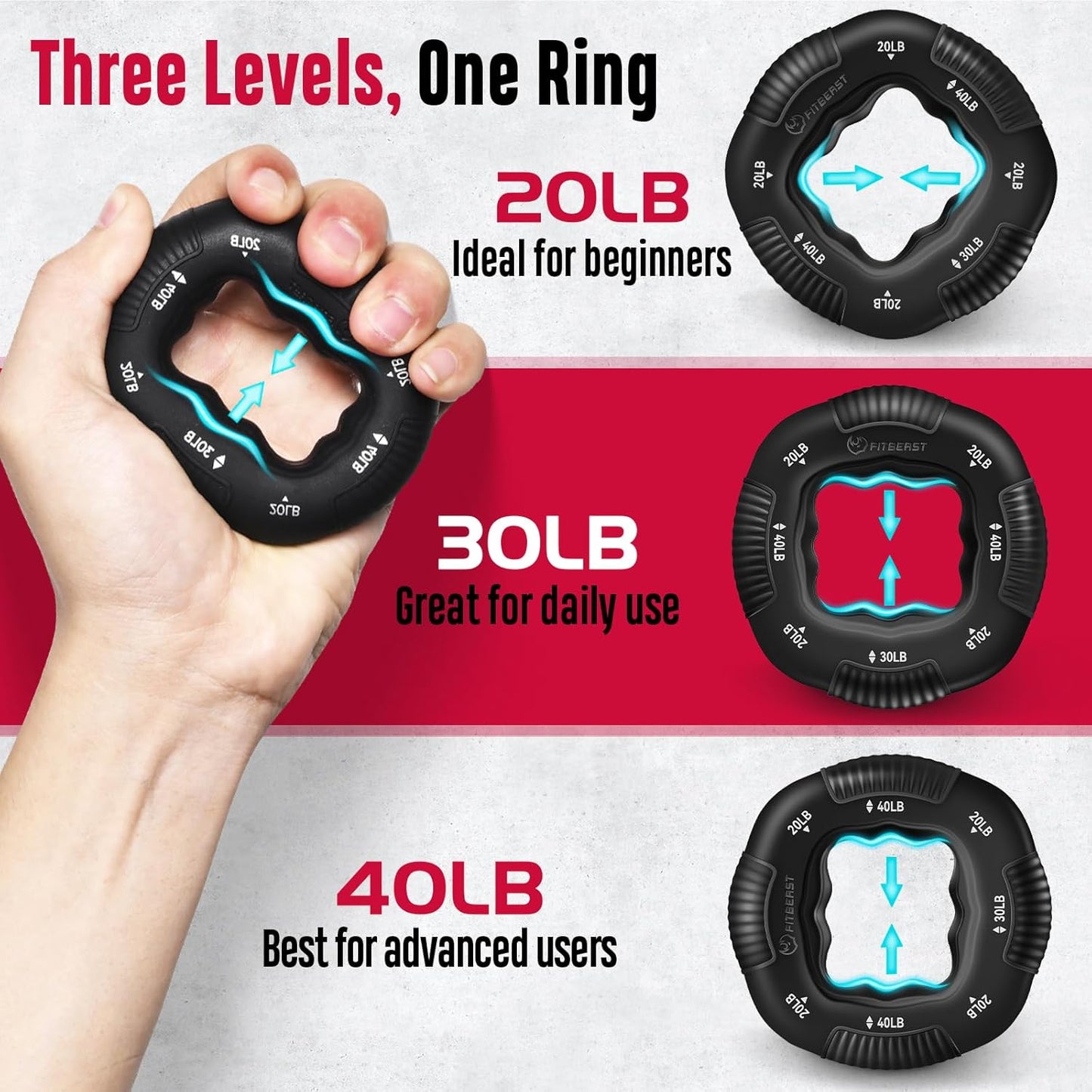 FitBeast Grip Strength Trainer, Hand Gripper Strengthener Kit - 6 Pack with Adjustable Resistance Forearm Strengthener, Forearm Exerciser and Massage Balls for Hand Therapy, Grip Training