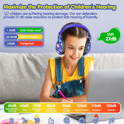 Dr.meter Ear Muffs for Noise Reduction: 27.4SNR Noise Cancelling Headphones for Kids Adults, EM100 Adjustable Hearing Protection Earmuffs for Monster Jam, Autism Sensory, Concerts, Fireworks