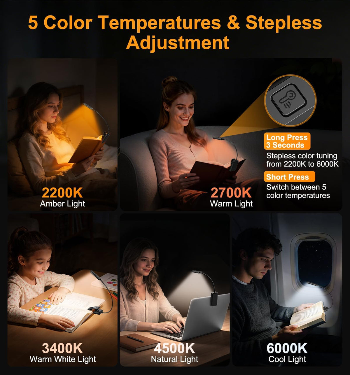 Gritin 2026 Gen 2 Book Light for Reading- 30 Eye Caring Full Spectrum LED