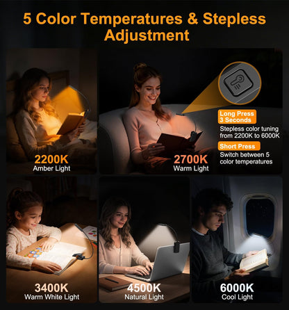 Gritin 2026 Gen 2 Book Light for Reading- 30 Eye Caring Full Spectrum LED