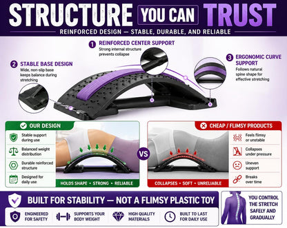 YAJIACLONE Back Stretcher for Lower Back, Adjustable Lumbar Support Board, Manual Spine Stretch Tool for Daily Use, Portable Device (Not a Massage Device)
